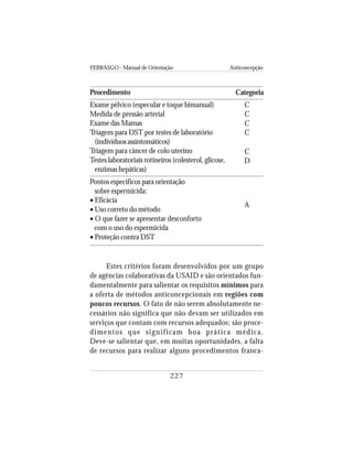 FEBRASGO - Manual de Orientação Anticoncepção
227
Estes critérios foram desenvolvidos por um grupo
de agências colaborativas da USAID e são orientados fun-
damentalmente para salientar os requisitos mínimos para
a oferta de métodos anticoncepcionais em regiões com
poucos recursos. O fato de não serem absolutamente ne-
cessários não significa que não devam ser utilizados em
serviços que contam com recursos adequados; são proce-
dimentos que significam boa prática médica.
Deve-se salientar que, em muitas oportunidades, a falta
de recursos para realizar alguns procedimentos franca-
Procedimento
Exame pélvico (especular e toque bimanual)
Medida de pressão arterial
Exame das Mamas
Triagem para DST por testes de laboratório
(indivíduos assintomáticos)
Triagem para câncer de colo uterino
Testes laboratoriais rotineiros (colesterol, glicose,
enzimas hepáticas)
Pontos específicos para orientação
sobre espermicida:
• Eficácia
• Uso correto do método
• O que fazer se apresentar desconforto
com o uso do espermicida
• Proteção contra DST
Categoria
C
C
C
C
C
D
A
 
