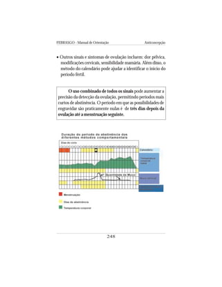 FEBRASGO - Manual de Orientação Anticoncepção
248
• Outros sinais e sintomas de ovulação incluem: dor pélvica,
modificações cervicais, sensibilidade mamária. Além disso, o
método do calendário pode ajudar a identificar o início do
período fértil.
O uso combinado de todos os sinais pode aumentar a
precisão da detecção da ovulação, permitindo períodos mais
curtos de abstinência. O período em que as possibilidades de
engravidar são praticamente nulas é de três dias depois da
ovulação até a menstruação seguinte.
 