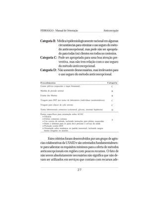 FEBRASGO - Manual de Orientação Anticoncepção
27
Categoria B: Médica/epidemiologicamenteracionalemalgumas
circunstânciasparaotimizarousosegurodométo-
do anticoncepcional, mas pode não ser apropria-
doparatodas(os)clientesemtodososcontextos.
Categoria C: Pode ser apropriado para uma boa atenção pre-
ventiva, mas não tem relação com o uso seguro
do método anticoncepcional.
Categoria D: Nãosomentedesnecessários,masirrelevantespara
o uso seguro do método anticoncepcional.
Exame pélvico (especular e toque bimanual)
Medida de pressão arterial
Exame das Mamas
Triagem para DST por testes de laboratório (indivíduos assintomáticos)
Triagem para câncer de colo uterino
Testes laboratoriais rotineiros (colesterol, glicose, enzimas hepáticas)
Pontos específicos para orientação sobre ACOC:
• Eficácia
• Efeitos colaterais comuns
• Uso correto do método, incluindo instruções para pílulas esquecidas
• Sinais e sintomas para os quais deve procurar o serviço de saúde
• Proteção contra DST
• Orientação sobre mudanças no padrão menstrual, incluindo sangra-
mento irregular ou ausente.
Procedimentos Categoria
C
B
B
C
C
D
A
Estescritériosforamdesenvolvidosporumgrupodeagên-
cias colaborativas da USAID e são orientados fundamentalmen-
te para salientar os requisitos mínimos para a oferta de métodos
anticoncepcionais em regiões com poucos recursos. O fato de
não serem absolutamente necessários não significa que não de-
vam ser utilizados em serviços que contam com recursos ade-
 