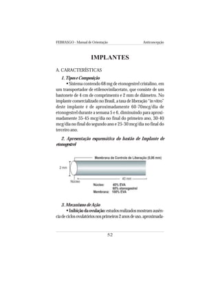 FEBRASGO - Manual de Orientação Anticoncepção
52
IMPLANTES
A. CARACTERÍSTICAS
1.Tipos e Composição
Sistema contendo 68 mg de etonogestrel cristalino, em
um transportador de etilenovinilacetato, que consiste de um
bastonete de 4 cm de comprimento e 2 mm de diâmetro. No
implante comercializado no Brasil, a taxa de liberação “in vitro”
deste implante é de aproximadamente 60-70mcg/dia de
etonogestrel durante a semana 5 e 6, diminuindo para aproxi-
madamente 35-45 mcg/dia no final do primeiro ano, 30-40
mcg/dia no final do segundo ano e 25-30 mcg/dia no final do
terceiro ano.
2. Apresentação esquemática do bastão de Implante de
etonogestrel
3. Mecanismo de Ação
Inibiçãodaovulação: estudosrealizadosmostramausên-
ciadeciclosovulatóriosnosprimeiros2anosdeuso,aproximada-
 