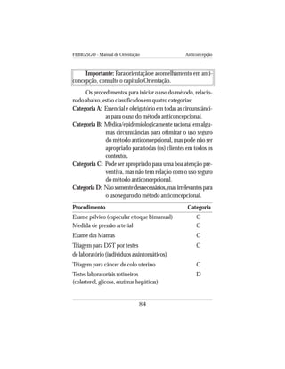FEBRASGO - Manual de Orientação Anticoncepção
84
Importante: Para orientação e aconselhamento em anti-
concepção, consulte o capítulo Orientação.
Os procedimentos para iniciar o uso do método, relacio-
nado abaixo, estão classificados em quatro categorias:
Categoria A: Essencial e obrigatório em todas as circunstânci-
as para o uso do método anticoncepcional.
Categoria B: Médica/epidemiologicamente racional em algu-
mas circunstâncias para otimizar o uso seguro
do método anticoncepcional, mas pode não ser
apropriado para todas (os) clientes em todos os
contextos.
Categoria C: Pode ser apropriado para uma boa atenção pre-
ventiva, mas não tem relação com o uso seguro
do método anticoncepcional.
Categoria D: Nãosomentedesnecessários,masirrelevantespara
o uso seguro do método anticoncepcional.
Procedimento Categoria
Exame pélvico (especular e toque bimanual) C
Medida de pressão arterial C
Exame das Mamas C
Triagem para DST por testes C
de laboratório (indivíduos assintomáticos)
Triagem para câncer de colo uterino C
Testes laboratoriais rotineiros D
(colesterol, glicose, enzimas hepáticas)
 
