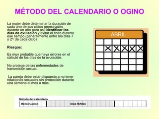 Anticonceptivos | ODP