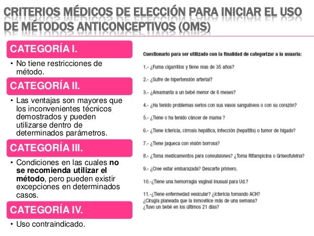 Anticonceptivos