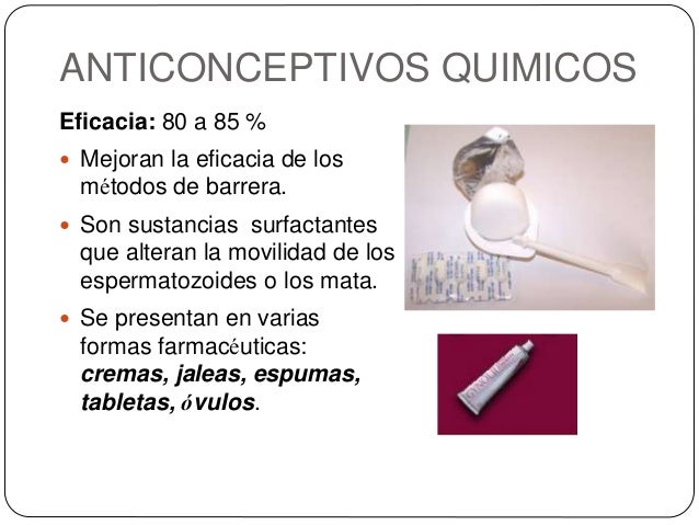 Anticonceptivos