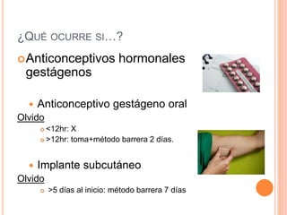 ¿QUÉ OCURRE SI…?
Anticonceptivos hormonales
gestágenos
 Anticonceptivo gestágeno oral
Olvido
 <12hr: X
 >12hr: toma+método barrera 2 días.
 Implante subcutáneo
Olvido
 >5 días al inicio: método barrera 7 días
 