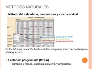 MÉTODOS NATURALES
 Método del calendario, temperatura y moco cervical
Evitar 2-3 días ovulación hasta 4-5 días después ( moco cervical espeso
y blanquecino).
 Lactancia programada (MELA)
 primeros 6 meses, lactancia exclusiva, y amenorrea
preovulatorio. Infértil
ovulatoria. Fértil
postovulatoria. Infértil
 