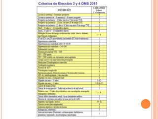  (2019 -09-19)ANTICONCEPTIVOS.PPT