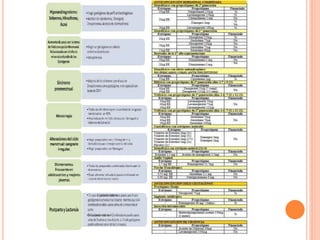  (2019 -09-19)ANTICONCEPTIVOS.PPT