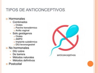 TIPOS DE ANTICONCEPTIVOS
 Hormonales
 Combinados
 Orales
 Parche transdérmico
 Anillo vaginal
 Solo gestágenos
 Orales
 AMPD
 Implante subdérmico
 DIU levonorgestrel
 No hormonales
 DIU cobre
 De barrera
 Métodos naturales
 Métodos definitivos
 Postcoital
 