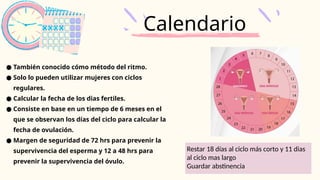 Comprehensive Overview of Contraceptive Methods in Gynecology ...