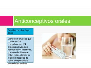 Anticonceptivos orales
Pastillas de ultra baja
dosis

Vienen en envases que
contienen 28
comprímenos: 24
píldoras activas con
hormonas y 4 inactivas,
que son de diferente
color. Estas últimas se
ingieren después de
haber completado la
toma de las activas.
 
