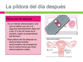 La píldora del día después

Píldora del día después

 Es un método anticonceptivo oral
  que se aplica una vez y la
  segunda administración debe ser
  a las 12 o las 24 horas de la
  primera, según la presentación
  del fármaco.
 Esta píldora del día después es
  denominada también
  anticonceptivo de emergencia.
  De la misma forma que otros
  anticonceptivos orales.
 