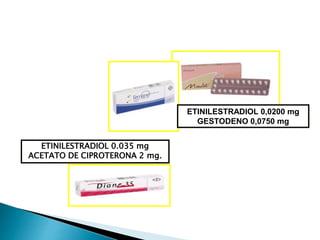 ANTICONCEPTIVOs | PPT