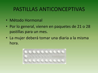 Anticonceptivos eli | PPT