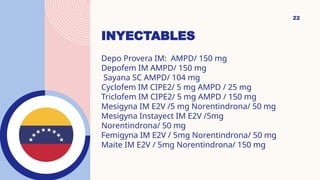 Anticonceptivos hormonales, clasificacion | PPTX