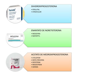 Anticonceptivos orales | PPTX