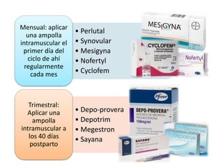 Anticonceptivos orales | PPTX