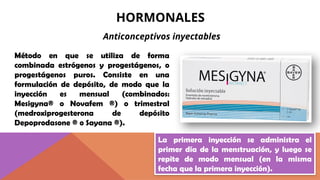 Comprehensive Overview of Contraceptive Methods and Intrauterine ...