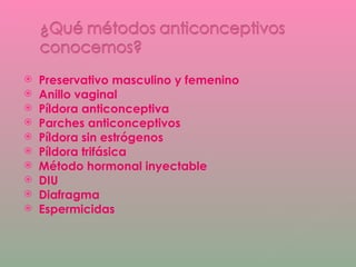 Preservativo masculino y femenino Anillo vaginal Píldora anticonceptiva Parches anticonceptivos Píldora sin estrógenos  Píldora trifásica Método hormonal inyectable DIU Diafragma  Espermicidas 