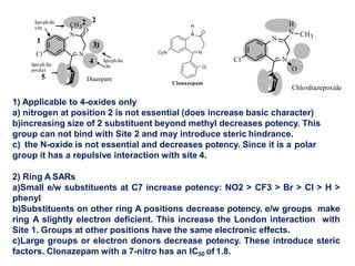 Anticonvulsant (Antiepileptics)-converted.pptx