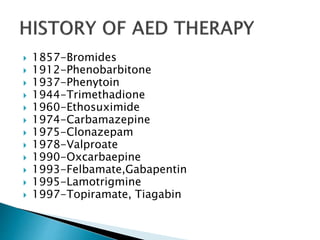 1857-Bromides
 1912-Phenobarbitone
 1937-Phenytoin
 1944-Trimethadione
 1960-Ethosuximide
 1974-Carbamazepine
 1975-Clonazepam
 1978-Valproate
 1990-Oxcarbaepine
 1993-Felbamate,Gabapentin
 1995-Lamotrigmine
 1997-Topiramate, Tiagabin
 