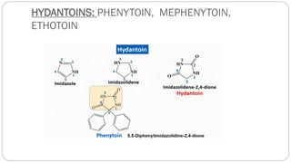 HYDANTOINS: PHENYTOIN, MEPHENYTOIN,
ETHOTOIN
 