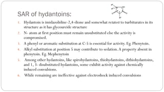 SAR of hydantoins:
1. Hydantoin is imidazolidine-2,4-dione and somewhat related to barbiturates in its
structure as it has glycoureide structure
2. N- atom at first position must remain unsubstituted else the activity is
compromised.
3. A phenyl or aromatic substitution at C-5 is essential for activity. Eg. Phenytoin.
4. Alkyl substitution at position 5 may contribute to sedation.A property absent in
phenytoin. Eg. Mephenytoin
5. Among other hydantoins, like spirohydantoins, thiohydantoins, dithiohydantoins,
and 1, 3- disubstituted hydantoins, some exhibit activity against chemically
induced convulsions.
6. While remaining are ineffective against electroshock induced convulsions
 
