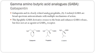 Gamma amino butyric acid analogues (GABA):
Gabapentin
 Gabapentin and its closely related analog pregabalin, (S)-3-isobutyl-GABA are
broad-spectrum anticonvulsants with multiple mechanisms of action.
 This lipophilic GABA derivative crosses to the brain and enhances GABA release,
but does not act as agonist at GABAA receptor.
 