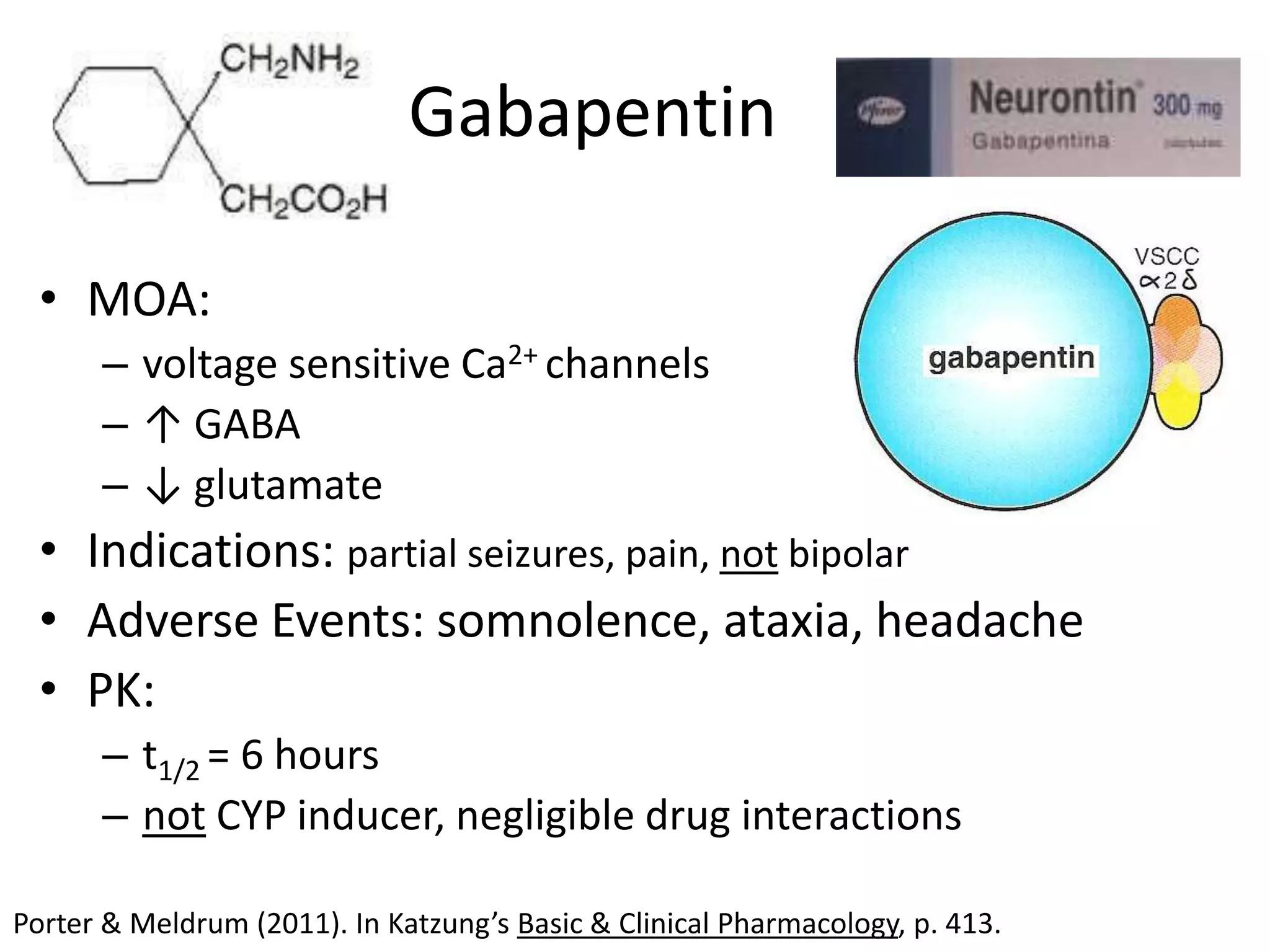 Gabapentin

  • MOA:
      – voltage sensitive Ca2+ channels
      – ↑ GABA
      – ↓ glutamate
  • Indications: partial seizures, pain, not bipolar
  • Adverse Events: somnolence, ataxia, headache
  • PK:
      – t1/2 = 6 hours
      – not CYP inducer, negligible drug interactions

Porter & Meldrum (2011). In Katzung’s Basic & Clinical Pharmacology, p. 413.
 