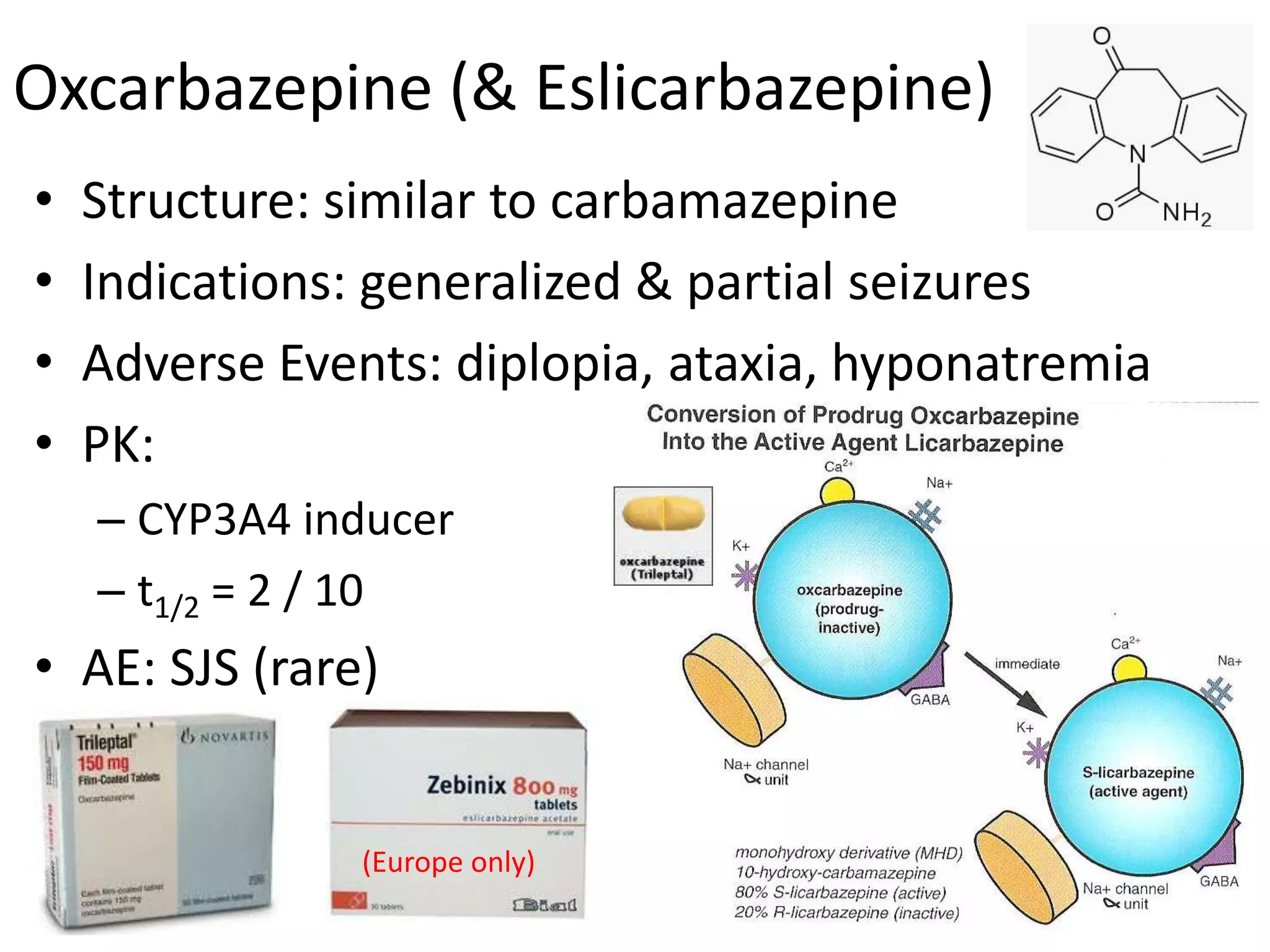 Oxcarbazepine (& Eslicarbazepine)
•   Structure: similar to carbamazepine
•   Indications: generalized & partial seizures
•   Adverse Events: diplopia, ataxia, hyponatremia
•   PK:
    – CYP3A4 inducer
    – t1/2 = 2 / 10
• AE: SJS (rare)


                (Europe only)
 