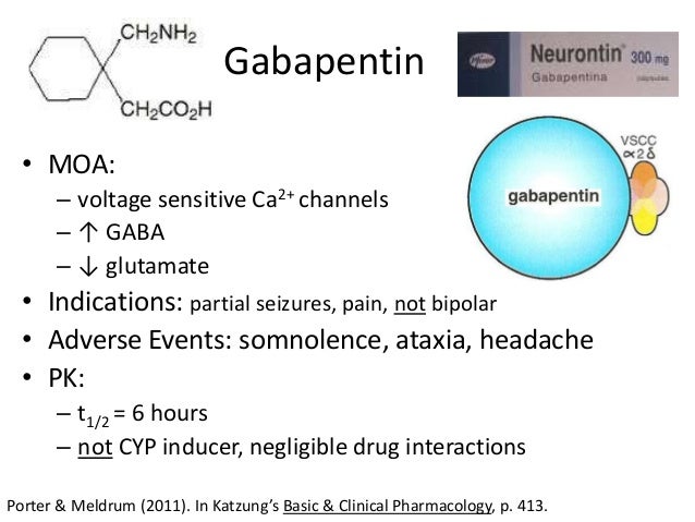 gabapentin use mood