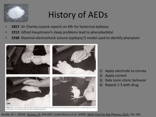 History of AEDs
   •    1857: Sir Charles Locock reports on KBr for hysterical epilepsy
   •    1912: Alfred Hauptmann’s sleep problems lead to phenobarbital
   •    1938: Maximal electroshock seizure (epilepsy?) model used to identify phenytoin




                                                                                1)   Apply electrode to cornea
                                                                                2)   Apply current
                                                                                3)   Rate tonic-clonic behavior
                                                                                4)   Repeat 1-3 with drug




Brodie, M. J. (2010). Seizure, 19, 650-665; Castel-Branco et al. (2009). Meth Find Clin Exp Pharma, 31(2), 101-106.
 