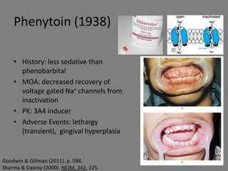 Phenytoin (1938)

    • History: less sedative than
      phenobarbital
    • MOA: decreased recovery of
      voltage gated Na+ channels from
      inactivation
    • PK: 3A4 inducer
    • Adverse Events: lethargy
      (transient), gingival hyperplasia


Goodwin & Gillman (2011). p. 588.
Sharma & Dasroy (2000). NEJM, 342, 325.
 