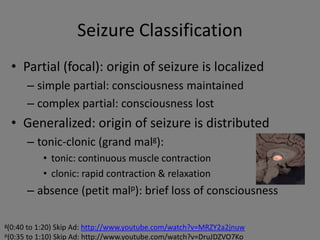 Seizure Classification
  • Partial (focal): origin of seizure is localized
         – simple partial: consciousness maintained
         – complex partial: consciousness lost
  • Generalized: origin of seizure is distributed
         – tonic-clonic (grand malg):
            • tonic: continuous muscle contraction
            • clonic: rapid contraction & relaxation
         – absence (petit malp): brief loss of consciousness

g(0:40 to 1:20) Skip Ad: http://www.youtube.com/watch?v=MRZY2a2jnuw
p(0:35 to 1:10) Skip Ad: http://www.youtube.com/watch?v=DruJDZVO7Ko
 