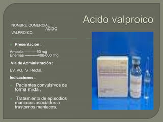 NOMBRE COMERCIAL :
              ACIDO
VALPROICO.


   Presentación :
Ampolla----------60 mg
Enemas ----------400-600 mg
Vía de Administración :
EV, VO, V .Rectal.
Indicaciones :

    Pacientes convulsivos de
    forma mixta .
    Tratamiento de episodios
    maniacos asociados a
    trastornos maniacos.
 