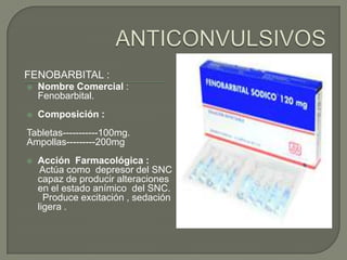 FENOBARBITAL :
   Nombre Comercial :
    Fenobarbital.
   Composición :
Tabletas-----------100mg.
Ampollas---------200mg
   Acción Farmacológica :
     Actúa como depresor del SNC
    capaz de producir alteraciones
    en el estado anímico del SNC.
      Produce excitación , sedación
    ligera .
 