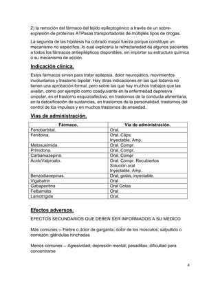 2) la remoción del fármaco del tejido epileptogénico a través de un sobreexpresión de proteínas ATPasas transportadoras de múltiples tipos de drogas.
La segunda de las hipótesis ha cobrado mayor fuerza porque constituye un
mecanismo no específico, lo cual explicaría la refractariedad de algunos pacientes
a todos los fármacos antiepilépticos disponibles, sin importar su estructura química
o su mecanismo de acción.

Indicación clínica.
Estos fármacos sirven para tratar epilepsia, dolor neuropático, movimientos
involuntarios y trastorno bipolar. Hay otras indicaciones en las que todavía no
tienen una aprobación formal, pero sobre las que hay muchos trabajos que las
avalan, como por ejemplo como coadyuvante en la enfermedad depresiva
unipolar, en el trastorno esquizoafectivo, en trastornos de la conducta alimentaria,
en la detoxificación de sustancias, en trastornos de la personalidad, trastornos del
control de los impulsos y en muchos trastornos de ansiedad.

Vías de administración.
Fármaco.
Fenobarbital.
Fenitoina.
Metosuximida.
Primidona.
Carbamazepina.
ÁcidoValproato.

Benzodiacepinas.
Vigabatrin
Gabapentina
Felbamato
Lamotrigide

Vía de administración.
Oral.
Oral. Cáps.
Inyectable. Amp.
Oral. Compr.
Oral. Compr.
Oral. Compr
Oral. Compr. Recubiertos
Solución oral
Inyectable. Amp.
Oral, gotas, inyectable.
Oral
Oral Gotas
Oral
Oral.

Efectos adversos.
EFECTOS SECUNDARIOS QUE DEBEN SER INFORMADOS A SU MEDICO
Más comunes -- Fiebre o dolor de garganta; dolor de los músculos; salpullido o
comezón; glándulas hinchadas
Menos comunes -- Agresividad; depresión mental; pesadillas; dificultad para
concentrarse
4

 