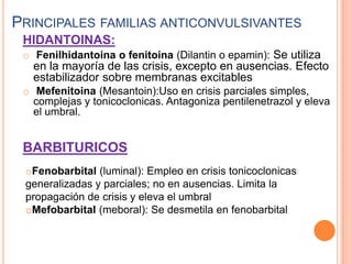 PRINCIPALES FAMILIAS ANTICONVULSIVANTES
HIDANTOINAS:
o Fenilhidantoina o fenitoina (Dilantin o epamin): Se utiliza
en la mayoría de las crisis, excepto en ausencias. Efecto
estabilizador sobre membranas excitables
o Mefenitoina (Mesantoin):Uso en crisis parciales simples,
complejas y tonicoclonicas. Antagoniza pentilenetrazol y eleva
el umbral.
BARBITURICOS
oFenobarbital (luminal): Empleo en crisis tonicoclonicas
generalizadas y parciales; no en ausencias. Limita la
propagación de crisis y eleva el umbral
oMefobarbital (meboral): Se desmetila en fenobarbital
 