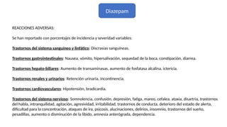 Diazepam
REACCIONES ADVERSAS:
Se han reportado con porcentajes de incidencia y severidad variables:
Trastornos del sistema sanguíneo y linfático: Discrasias sanguíneas.
Trastornos gastrointestinales: Nausea, vómito, hipersalivación, sequedad de la boca, constipación, diarrea.
Trastornos hepato-biliares: Aumento de transaminasas, aumento de fosfatasa alcalina, ictericia.
Trastornos renales y urinarios: Retención urinaria, incontinencia.
Trastornos cardiovasculares: Hipotensión, bradicardia.
Trastornos del sistema nervioso: Somnolencia, confusión, depresión, fatiga, mareo, cefalea, ataxia, disartria, trastornos
del habla, intranquilidad, agitación, agresividad, irritabilidad, trastornos de conducta, deterioro del estado de alerta,
dificultad para la concentración, ataques de ira, psicosis, alucinaciones, delirios, insomnio, trastornos del sueño,
pesadillas, aumento o disminución de la libido, amnesia anterógrada, dependencia.
 