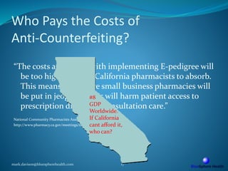 Who Pays the Costs of
Anti-Counterfeiting?
“The costs associated with implementing E-pedigree will
be too high for some California pharmacists to absorb.
This means even more small business pharmacies will
be put in jeopardy. This will harm patient access to
prescription drugs and consultation care.”
National Community Pharmacists Association, Dec 2007
http://www.pharmacy.ca.gov/meetings/minutes/2007/07_dec_enf1.pdf
mark.davison@bluespherehealth.com 17
#8
GDP
Worldwide.
If California
cant afford it,
who can?
 