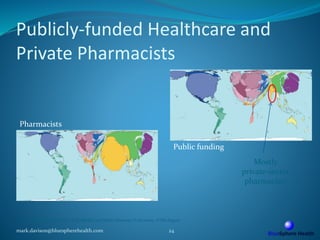 Publicly-funded Healthcare and
Private Pharmacists
mark.davison@bluespherehealth.com 24
© SASI Group (University of Sheffield) and Mark Newman (University of Michigan)
Mostly
private-sector
pharmacists
Pharmacists
Public funding
 