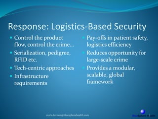 Response: Logistics-Based Security
 Control the product
flow, control the crime…
 Serialization, pedigree,
RFID etc.
 Tech-centric approaches
 Infrastructure
requirements
 Pay-offs in patient safety,
logistics efficiency
 Reduces opportunity for
large-scale crime
 Provides a modular,
scalable, global
framework
mark.davison@bluespherehealth.com 7
 