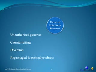 mark.davison@bluespherehealth.com10Unauthorised genericsCounterfeitingDiversionRepackaged & expired products