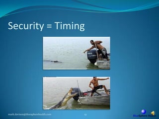 Security = Timingmark.davison@bluespherehealth.com19