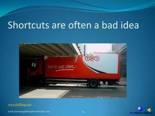 Shortcuts are often a bad ideamark.davison@bluespherehealth.com24www.failblog.com