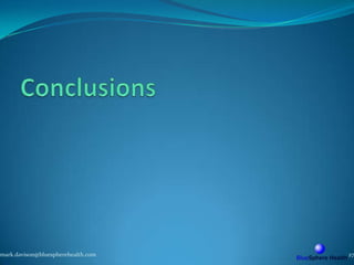 Conclusionsmark.davison@bluespherehealth.com27