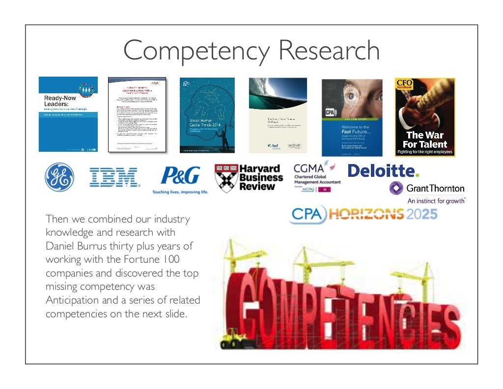 Competency Research Then we combined