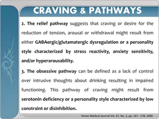 Anticraving drugs its efficacy & evidence | PPTX