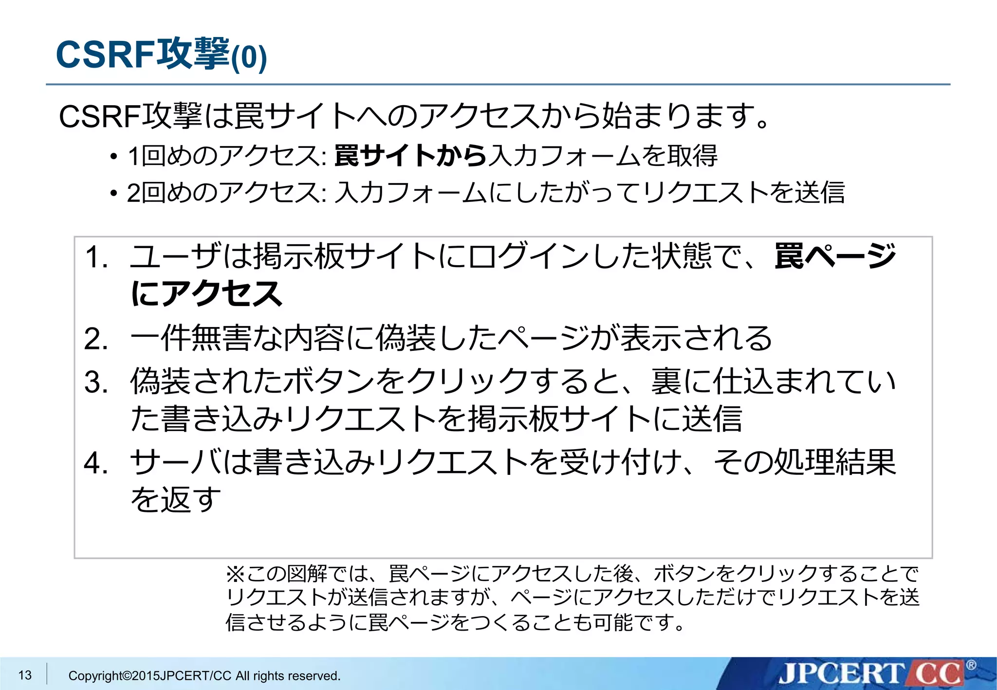 Copyright©2015JPCERT/CC All rights reserved.13
1. ユーザは掲示板サイトにログインした状態で、罠ページ
にアクセス
2. 一件無害な内容に偽装したページが表示される
3. 偽装されたボタンをクリックすると、裏に仕込まれてい
た書き込みリクエストを掲示板サイトに送信
4. サーバは書き込みリクエストを受け付け、その処理結果
を返す
CSRF攻撃は罠サイトへのアクセスから始まります。
• 1回めのアクセス: 罠サイトから入力フォームを取得
• 2回めのアクセス: 入力フォームにしたがってリクエストを送信
※この図解では、罠ページにアクセスした後、ボタンをクリックすることで
リクエストが送信されますが、ページにアクセスしただけでリクエストを送
信させるように罠ページをつくることも可能です。
CSRF攻撃(0)
 