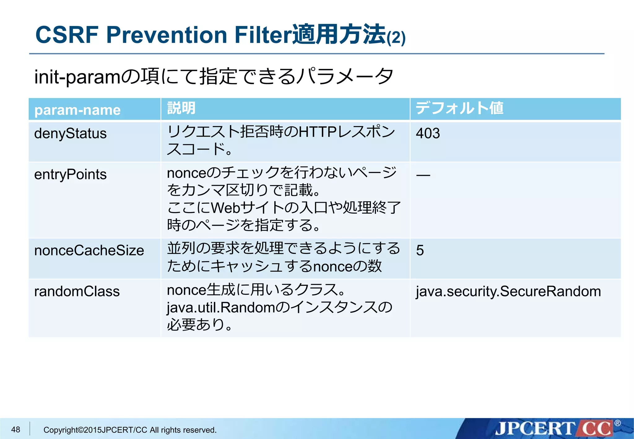 Copyright©2015JPCERT/CC All rights reserved.
CSRF Prevention Filter適用方法(2)
param-name 説明 デフォルト値
denyStatus リクエスト拒否時のHTTPレスポン
スコード。
403
entryPoints nonceのチェックを行わないページ
をカンマ区切りで記載。
ここにWebサイトの入口や処理終了
時のページを指定する。
―
nonceCacheSize 並列の要求を処理できるようにする
ためにキャッシュするnonceの数
5
randomClass nonce生成に用いるクラス。
java.util.Randomのインスタンスの
必要あり。
java.security.SecureRandom
init-paramの項にて指定できるパラメータ
48
 